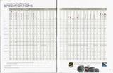 Yamaha 2002 Outboard Brochure