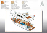 Holland Boat Atlantic 40 Launch Brochure