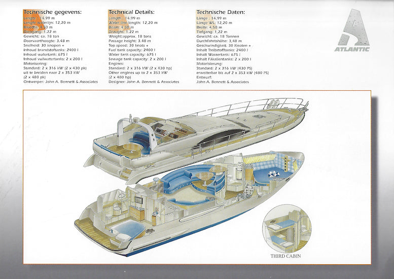 Holland Boat Atlantic 50 Launch Brochure