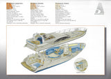 Holland Boat Atlantic 50 Launch Brochure