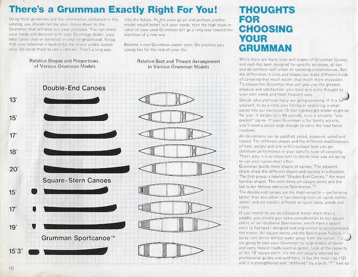Grumman 1978 Canoe Brochure SailInfo I