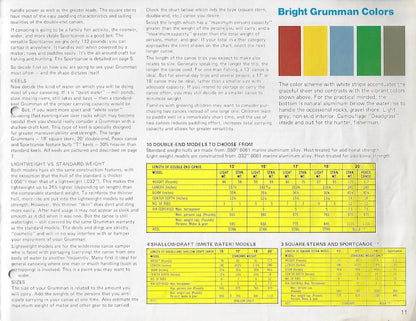 Grumman 1978 Canoe Brochure