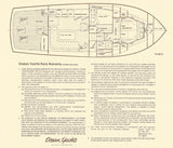 Ocean 42 Super Sport Specification Brochure