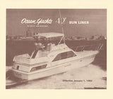 Ocean 42 Sunliner Specification Brochure
