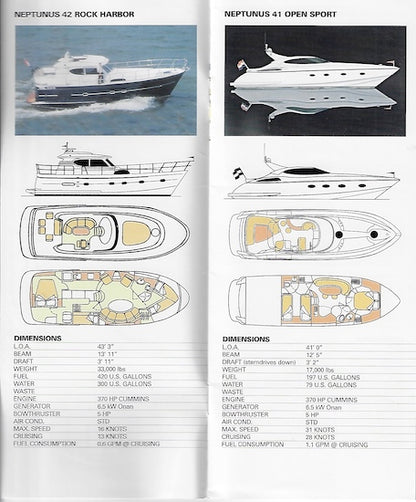 Neptunus 2001 Brochure