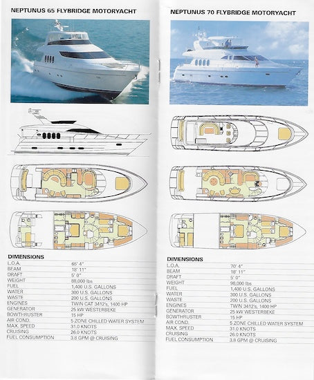 Neptunus 2001 Brochure