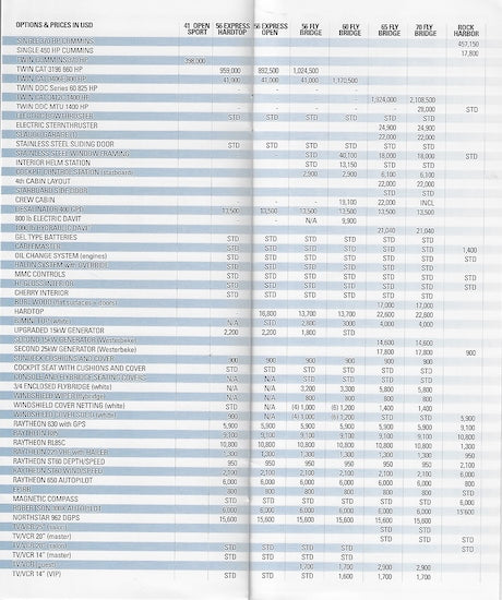 Neptunus 2001 Brochure