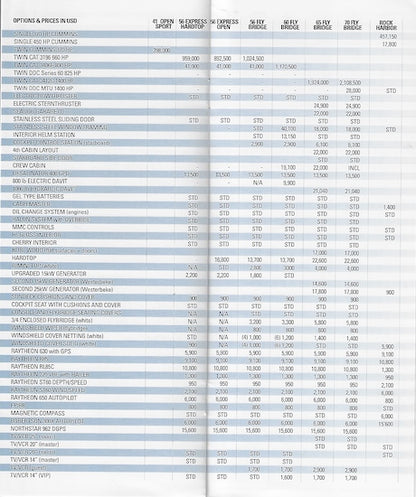 Neptunus 2001 Brochure