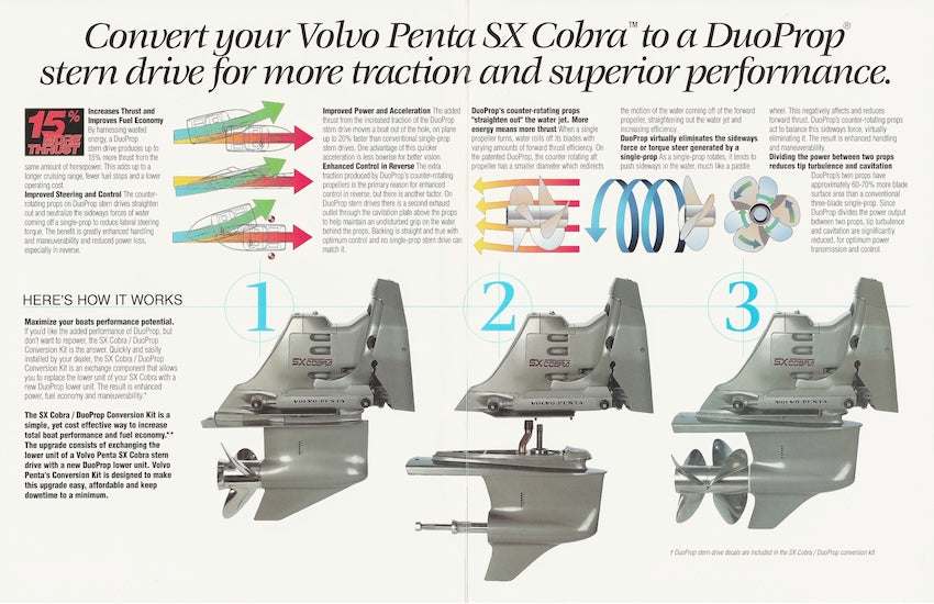 Volvo Duopro Conversion Kit Brochure