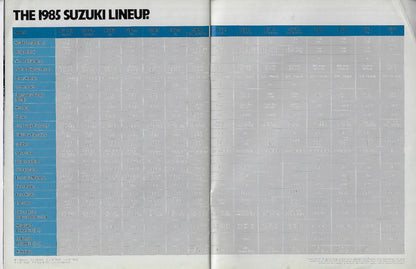 Suzuki 1985 Outboard Brochure