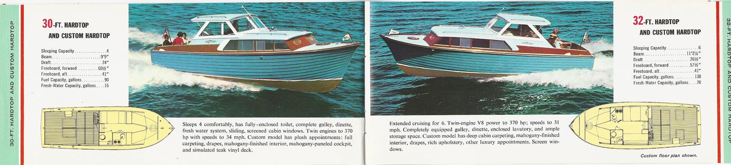 Chris Craft 1961 Sea Skiff Mini Brochure
