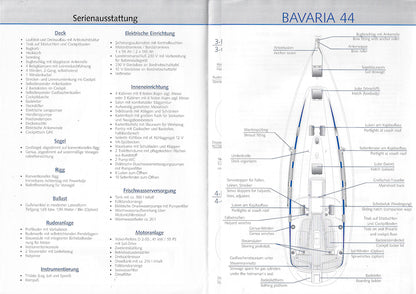 Bavaria 44 Specification Brochure