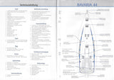 Bavaria 44 Specification Brochure