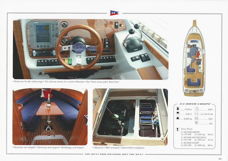 Nimbus 2002 Sport Cruisers & Nova Brochure
