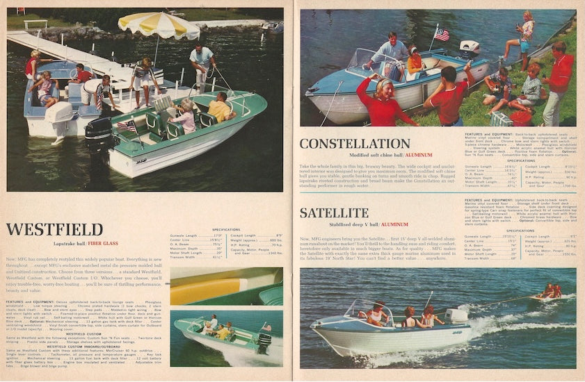MFG 1966 Brochure