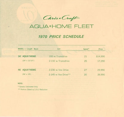 Chris Craft 1970 Aqua Home Price List