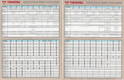 Tohatsu 1991 Outboard Brochure
