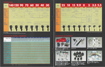 Tohatsu 1990s Outboard Brochure