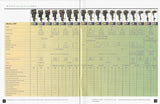 Tohatsu 1990s Outboard Brochure