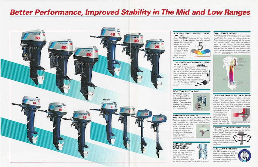 Tohatsu 1980s Outboard Brochure