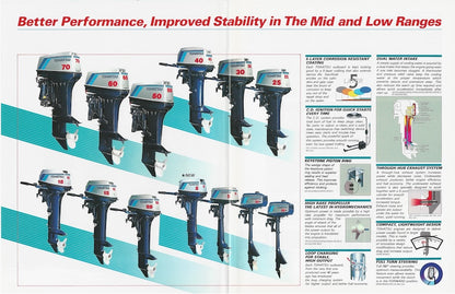 Tohatsu 1980s Outboard Brochure