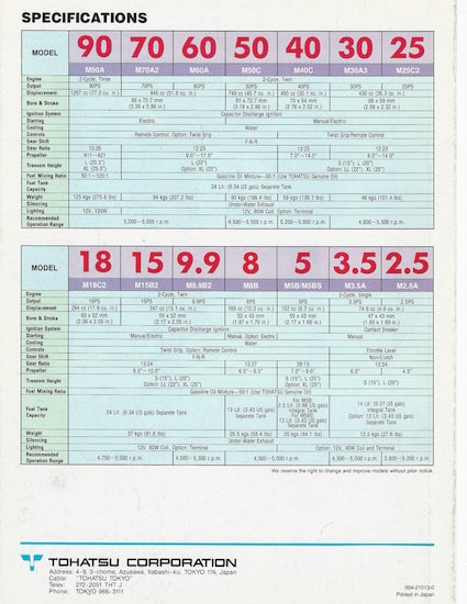 Tohatsu 1980s Outboard Brochure