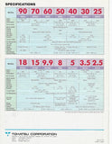 Tohatsu 1980s Outboard Brochure