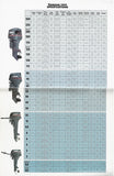 Yamaha 1991 Outboard Brochure