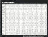 Suzuki 1980 Outboard Brochure