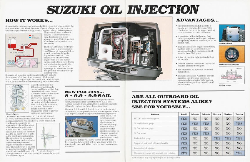 Suzuki Oil injection Brochure
