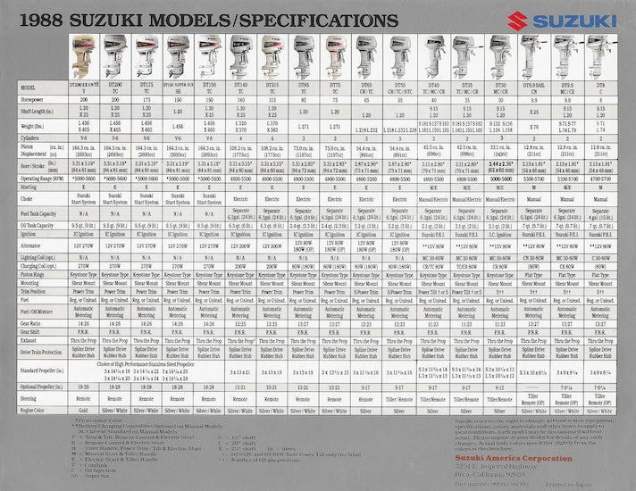 Suzuki Oil injection Brochure