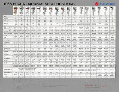 Suzuki Oil injection Brochure