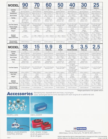 Nissan 1988 Outboard Brochure