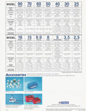 Nissan 1988 Outboard Brochure