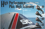 Nissan 1980s Outboard Brochure