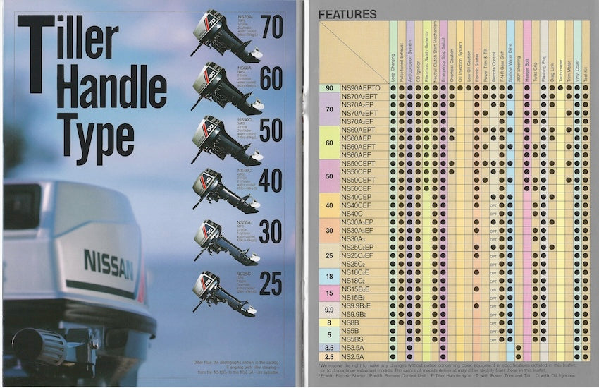 Nissan 1980s Outboard Brochure