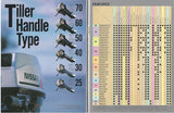 Nissan 1980s Outboard Brochure