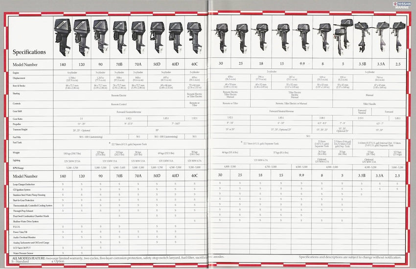 Nissan 1990s Outboard Brochure