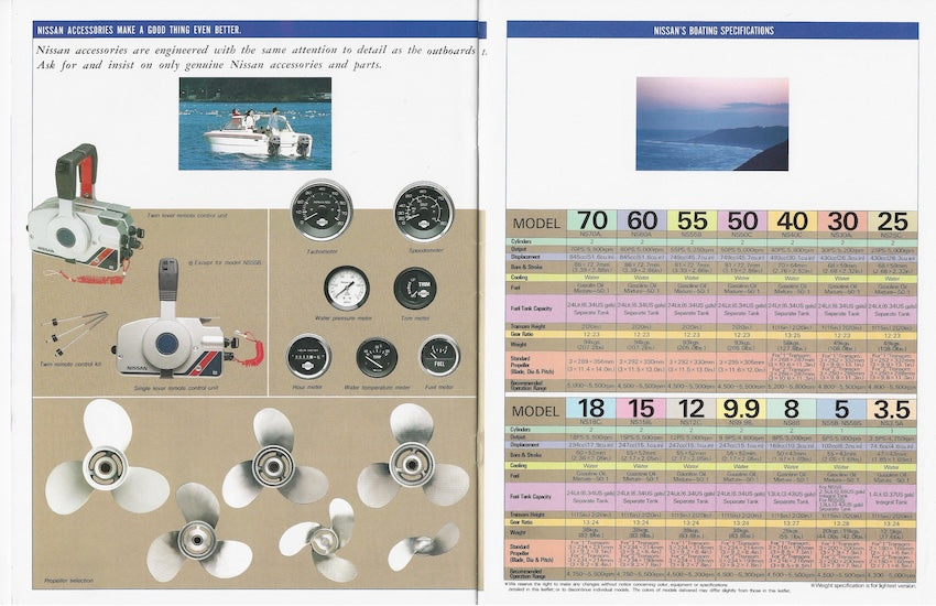 Nissan 1980s Outboard Brochure