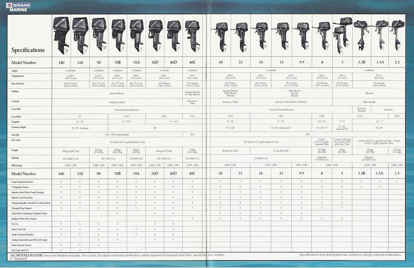 Nissan 1993 Outboard Brochure