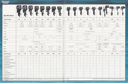 Nissan 1993 Outboard Brochure