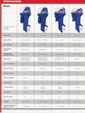 Nissan 1989 Outboard Brochure