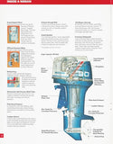 Nissan 1989 Outboard Brochure
