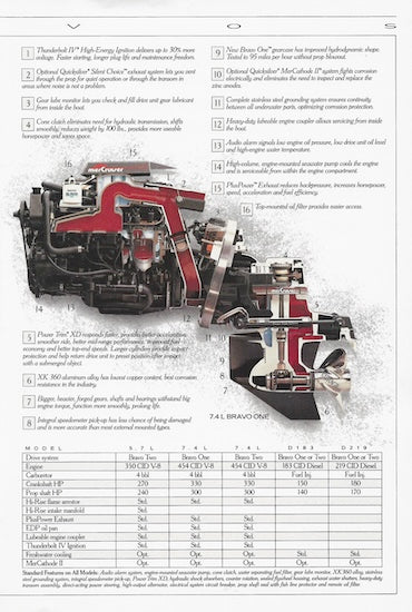 Mercury 1990 Mercruiser  Brochure