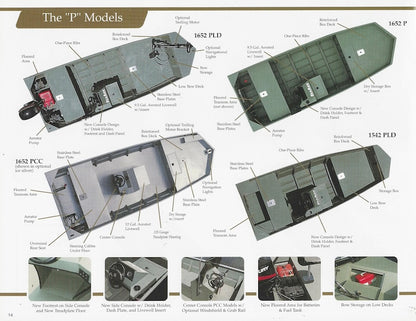 SeaArk 2002 Brochure