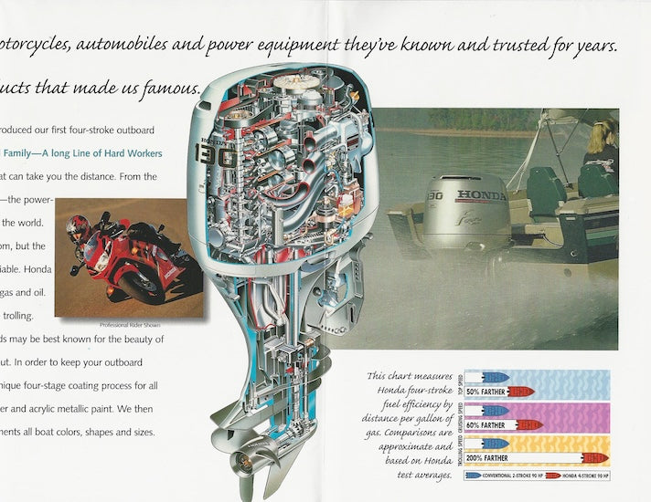 Honda 2001 Outboard Poster Brochure