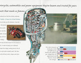 Honda 2001 Outboard Poster Brochure