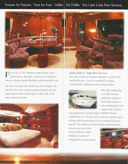 Horizon 2002 Mini Brochure