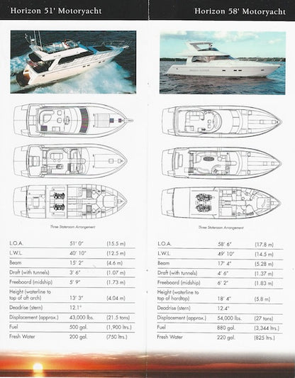 Horizon 2002 Mini Brochure