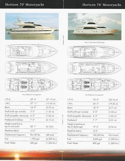 Horizon 2002 Mini Brochure
